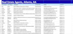 provide active real estate agents, realtors list