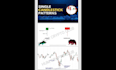 make you an candlestick patterns expert