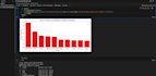 do expert data science with python pandas scikit learn seaborn