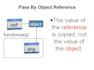 teach you python with a project based approach