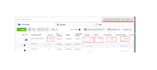 be your facebook ads campaign manager
