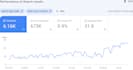 deploy monthly google ranking local SEO service