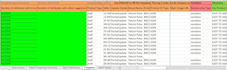create amazon listings, variations, bulk uploads, and do merging via flat file