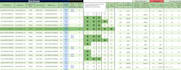 be your professional google sheets wizard