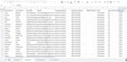 do fastest data entry, copy paste, excel data entry, web research, data mining