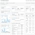 setup ga4, google analaytics, purchase tracking, GTM, ads conversion tracking