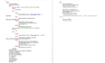design database, erds, write sql, postgresql, and oracle plsql