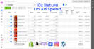 run your facebook ad campaign 10x ROI with a guaranteed refund