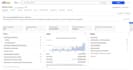 serve ebay listing SEO title listing optimization sale boost virtual assistant