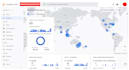fix any  google search console, xml sitemap, ahrefs errors