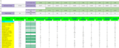 do amazon keyword research using helium 10 to boost ranking and sales