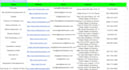 be your virtual assistant for copy paste job, data entry and web research