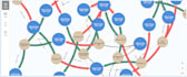 design and build a data model in neo4j