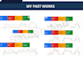 setup and manage google ads and PPC campaigns