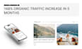 do on page SEO optimization