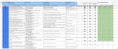 do website and mobile app testing  for user experience, UI, UX, and bug reports