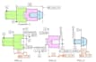 perform geometric dimensioning and tolerancing analysis
