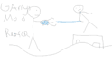 draw really bad stick figures in Paint