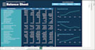 create power bi dashboard