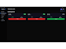 build a modern crypto trading dashboard UI UX react with charts and api integrat