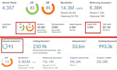 do guest post, high da guest post and dofollow guest posting on da90 websites