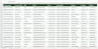 do google maps scraping and b2b lead generation