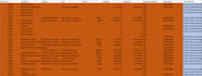 scrape data do data scraping and mine data from websites