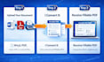 create a fillable PDF form or convert to a fillable PDF form