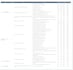 do full stack web development