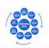 do online quickbooks bookkeeping and accounting