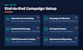 setup and manage your chatgpt openai ads