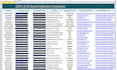 do data entry, copy paste, web research, and data scraping