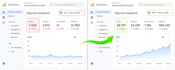 be your shopify seo expert, technical and on page optimization for your store