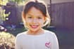 edit your photo using professional effects