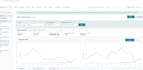 manage your amazon store successfully