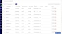 do UK local SEO citations to dominate local ranking