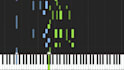 create midi from sheet music