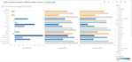 be your next virtual data analyst