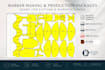 make professional sewing patterns and clo 3d of your garment