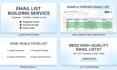 do b2b linkedin lead generation and find valid email address list building