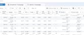 be your facebook ads manager, instagram ads