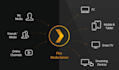 configure and automate plex jellyfin emby media server