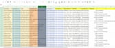 do b2b lead generation and email listing for any industry