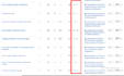 provide white hat monthly SEO package for google top ranking