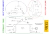 do chemical engineering project design, problem solving