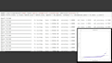 do machine learning projects using python