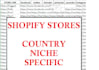 provide shopify stores list, ecommerce stores list