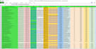 provide accurate data entry and web research, google maps and website scraping