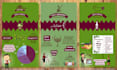 design attractive infographic designs