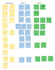digitalize a professional flowchart with lucidchart or visio